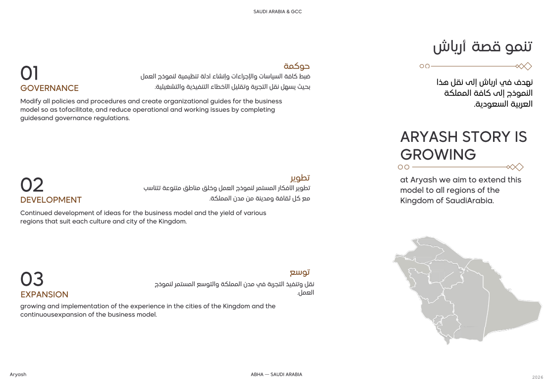 تنمو قصة آرياش